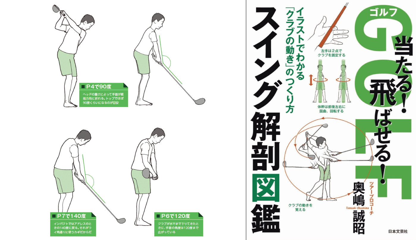 スイング中のコッキングの理想的な動きとは？【ゴルフ 当たる！ 飛ばせ