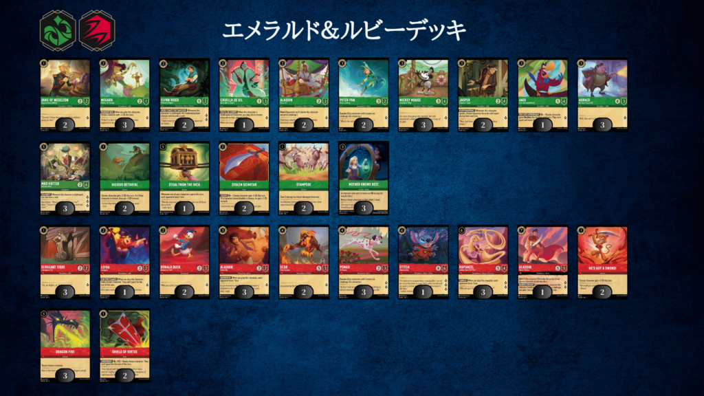 ロルカナ 構築済みデッキ24点 まとめ ディズニー・ロルカナ・TCG 日本