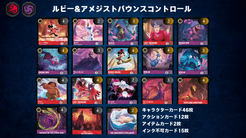 ロルカナ2弾環境デッキ紹介【ルビー＆アメジストバウンスコントロール