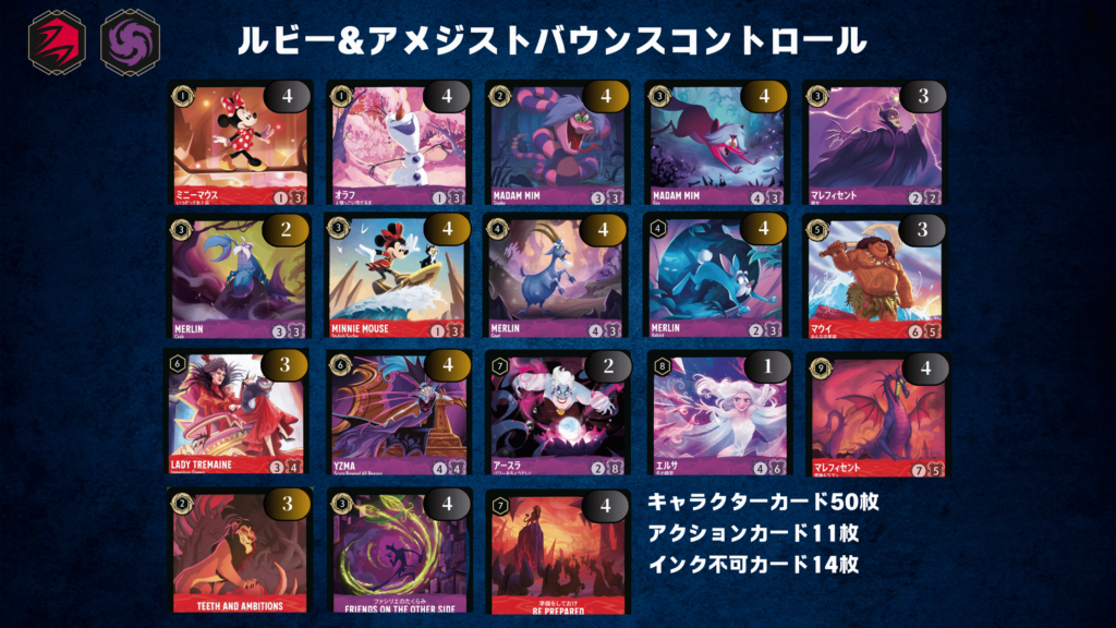 ロルカナ2弾環境デッキ紹介【ルビー＆アメジストバウンスコントロール