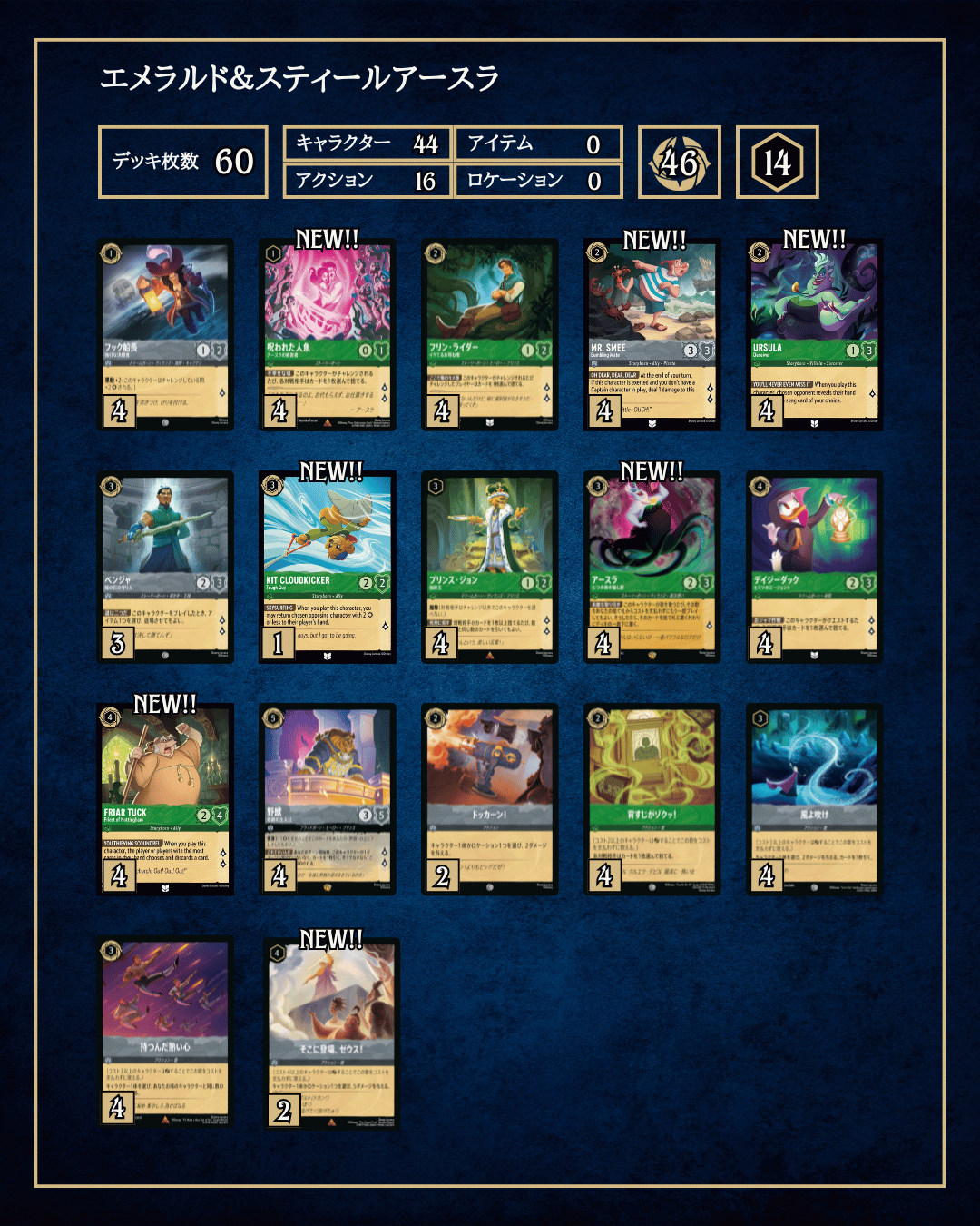 ロルカナ3弾環境デッキ紹介【エメラルド＆スティールアースラ