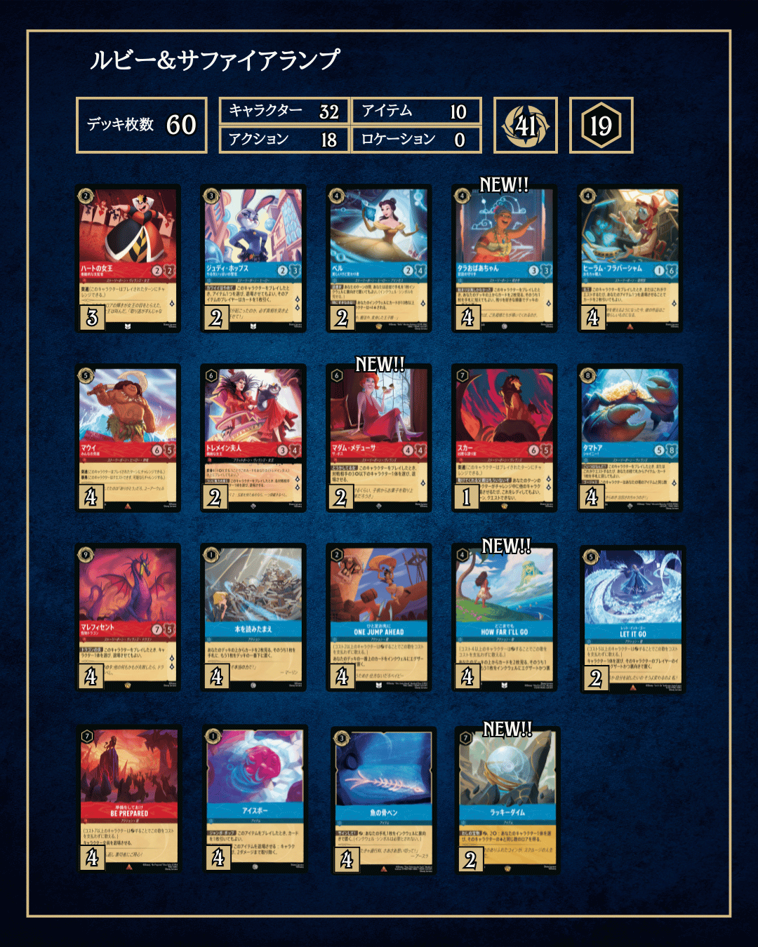 ロルカナ ルビーサファイア アイテムデッキ ロルカナ3弾環境デッキ紹介