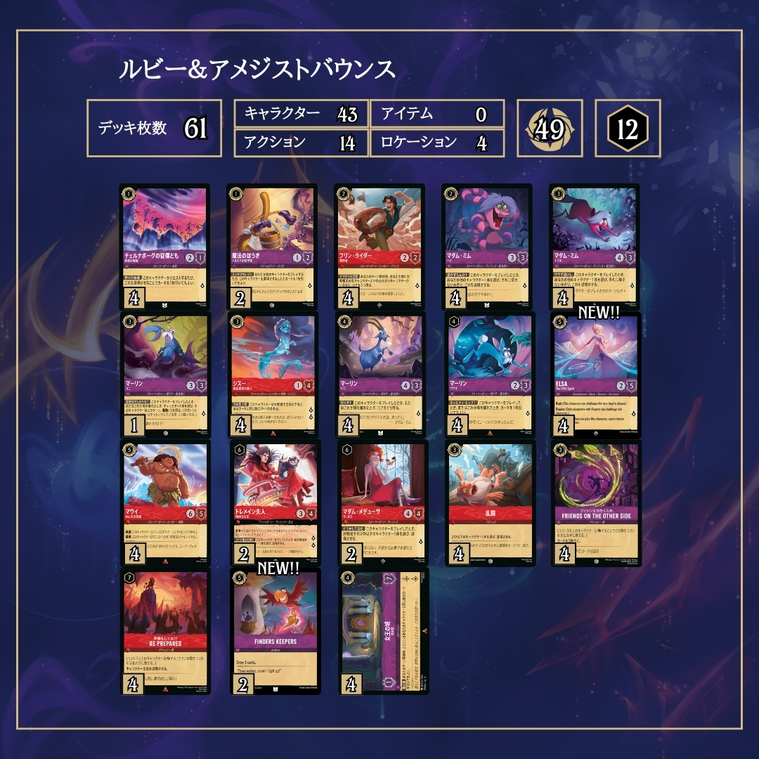 ロルカナ五弾環境デッキ・注目カード紹介【ルビー＆アメジストバウンス