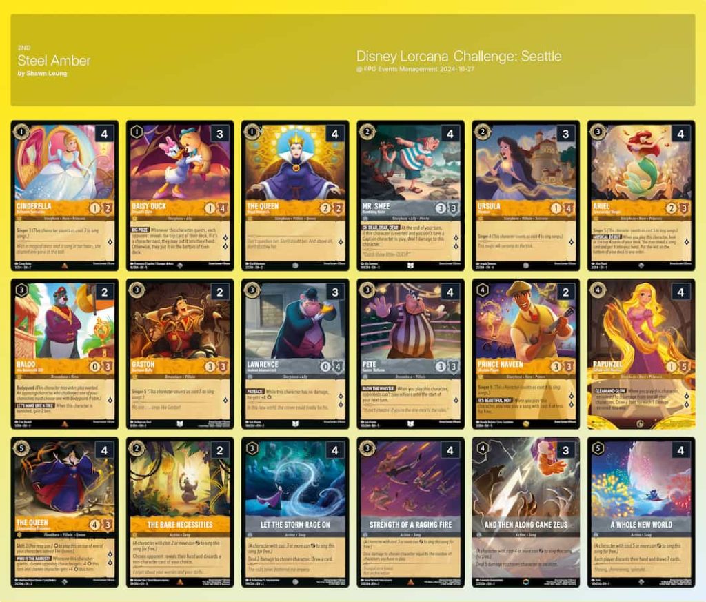 第五弾環境カード予想！「星々の輝き」ディズニーロルカナチャレンジ