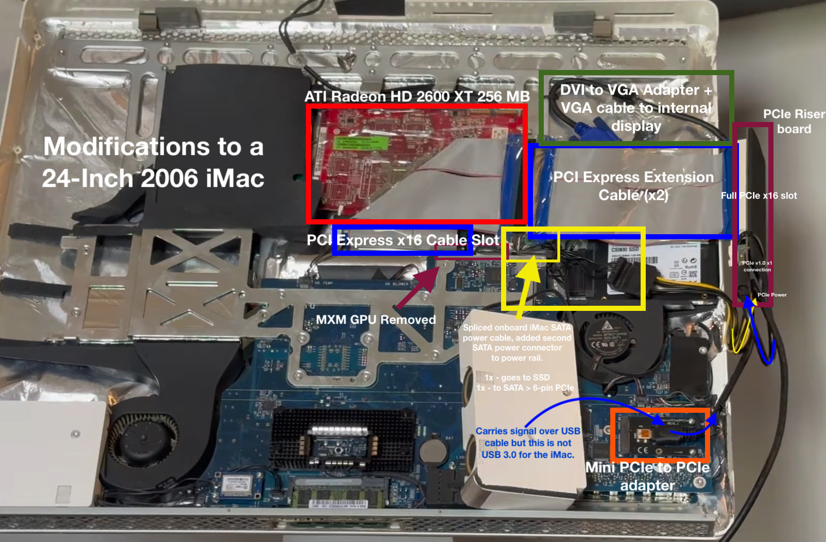 Maximizing a 24-Inch 2006 iMac into space.. and beyond! 2025