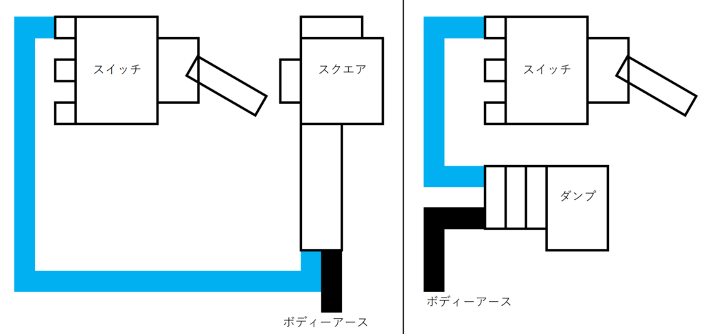 ハイドロの配線ならこれを見よ！ | good luck to all of lowrider.