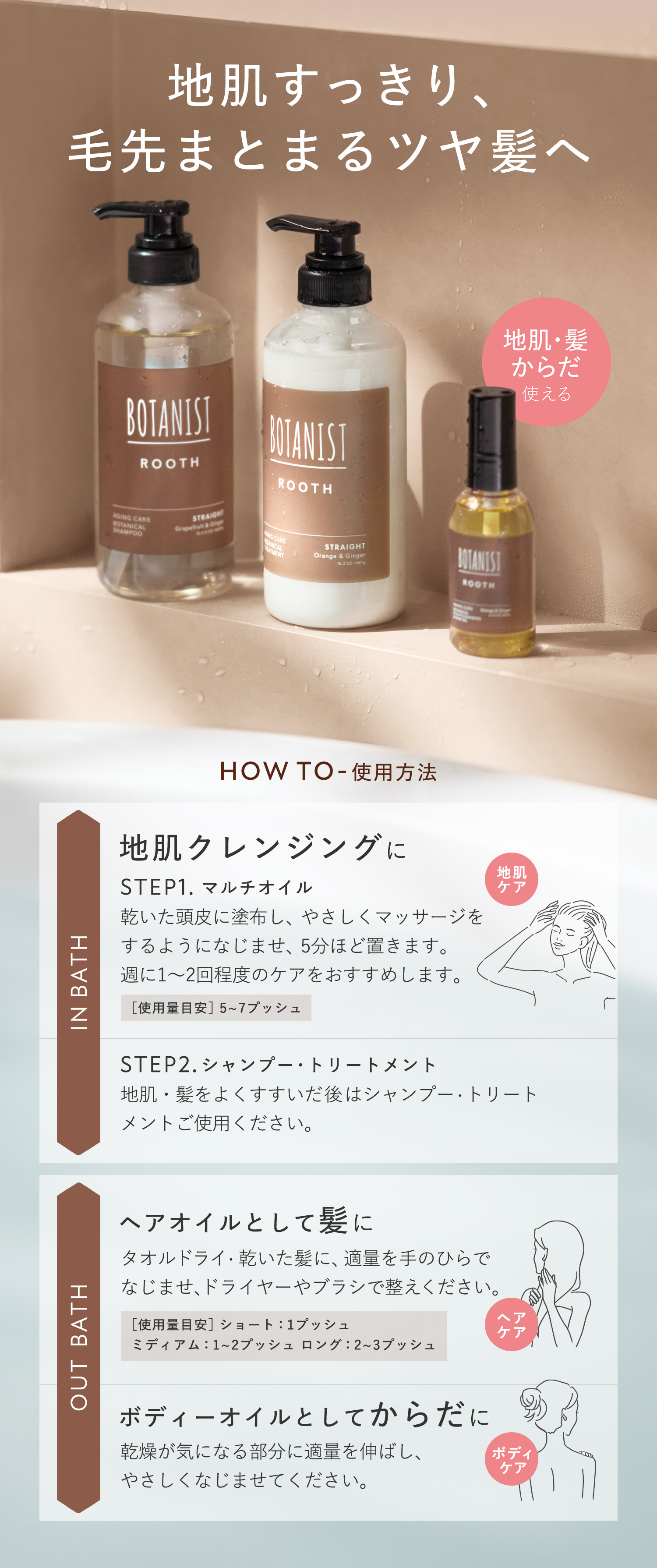 送料無料】BOTANIST ROOTH(ボタニスト ルース)エイジングケア