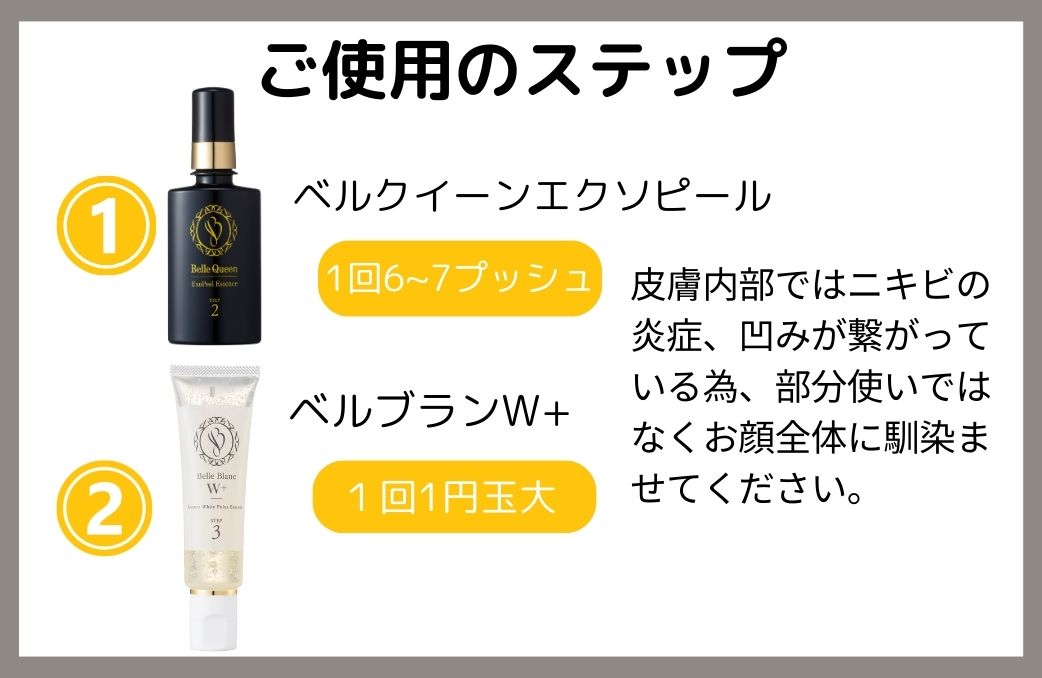 公式通販サイト】「ベルブランW+」＆「ベルクイーンエクソピール