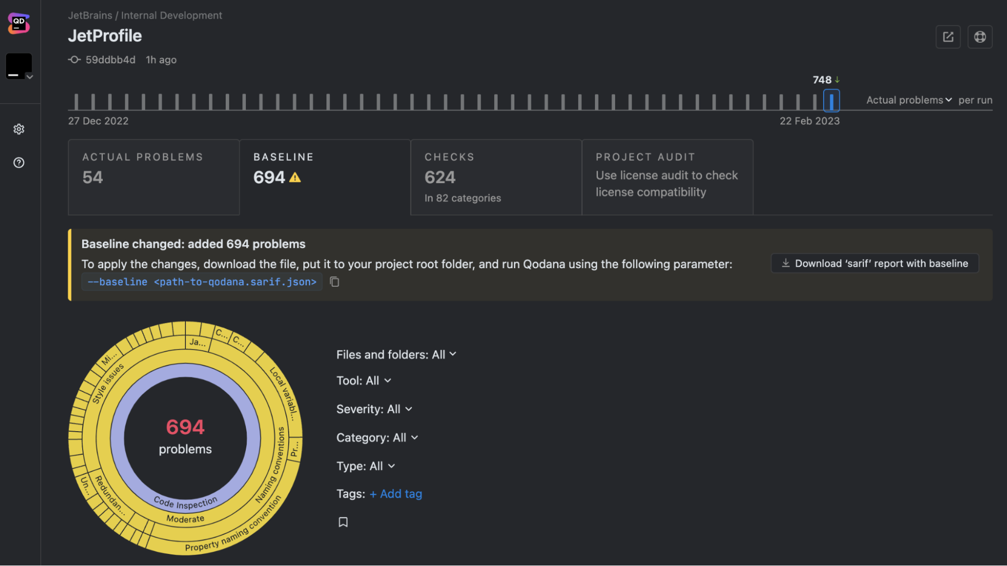 What is Static Code Analysis? | JetBrains Qodana