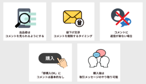 メルカリのコメント例文！購入者・出品者のやりとりに使える質問