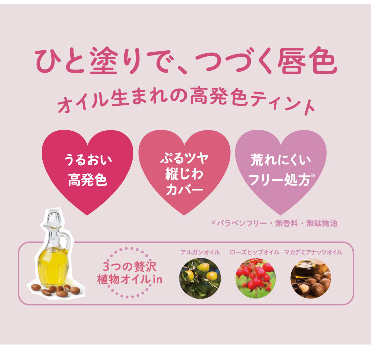 CandyDoll オイルティントリップ ｜カラコン・コスメ通販Luvlit