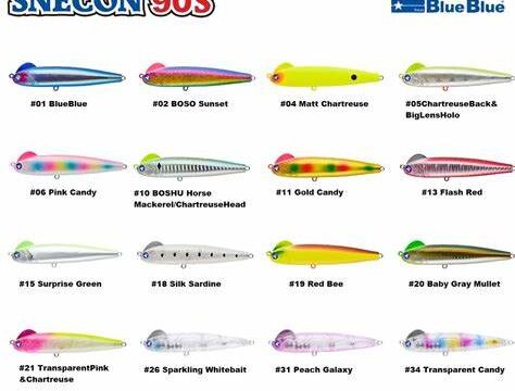 スネコン90S インプレ！釣れない噂を覆す唯一無二のS字 - The Lure