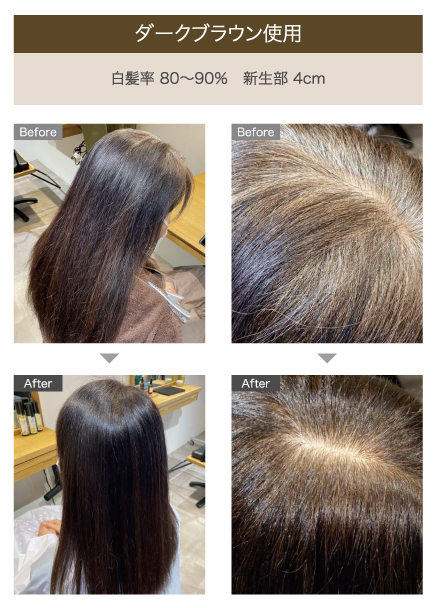 NODIAノジア｜ノンジアミンタイプの白髪染め。サロン専用