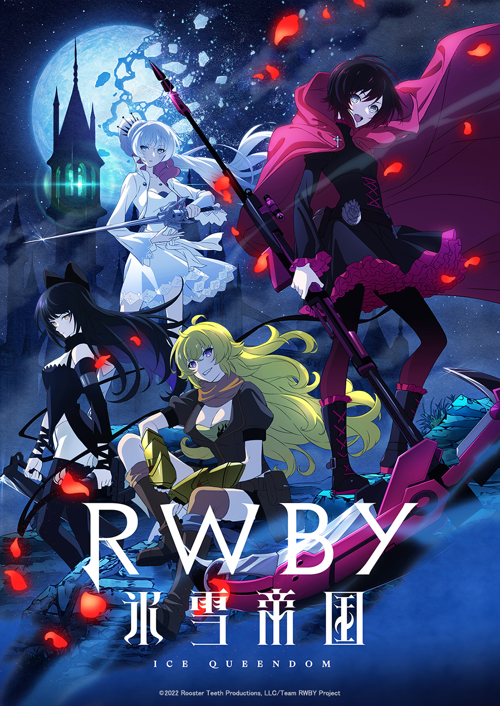 RWBY: Ice Queendom (TV Series 2022) - IMDb