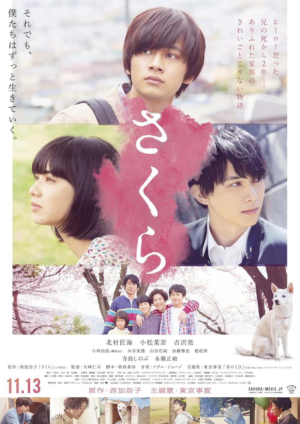 Sakura (2020) - IMDb