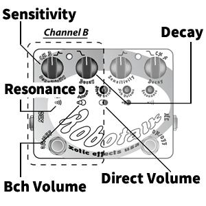 Amazon | Xotic エキゾチック エフェクター エンヴェロープフィルター