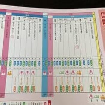 Amazon.co.jp: 0382 国語a アルファ 3年 AC311M 新学社 小学 ドリル