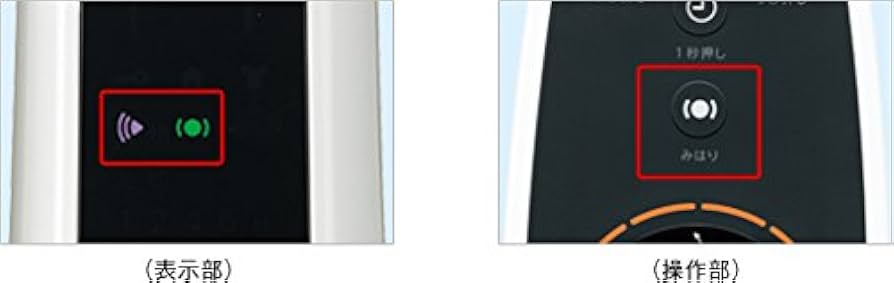 Amazon | SHARP プラズマクラスター搭載 ヒートイオンファン ホワイト