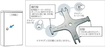 Amazon.co.jp: デンサン 盤用マルチキー 幅80×高さ80×奥行き3mm 配電盤
