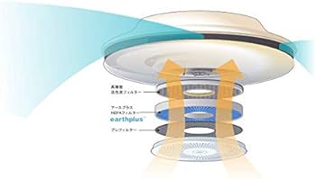 Amazon | L&AIR LEDシーリングライト付天井設置型空気清浄機 SEC-ACL02
