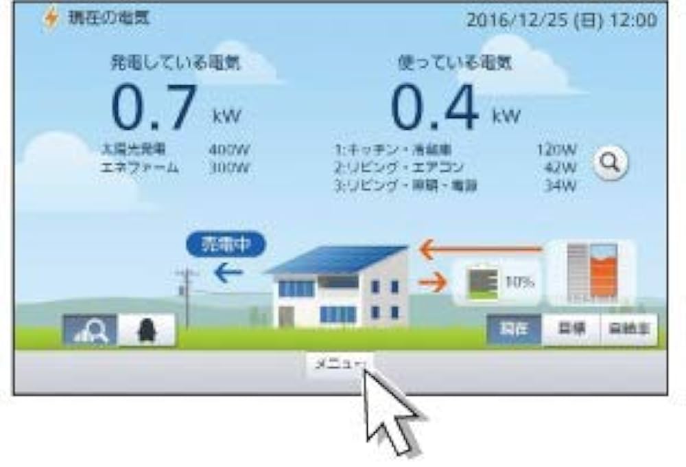 Amazon.co.jp: パナソニック(Panasonic) スマートHEMS AiSEGアイセグ2