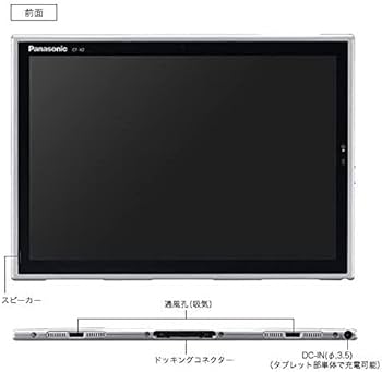 Amazon.co.jp: 【MS Office2019&Win11搭載】Panasonic Let's note CF