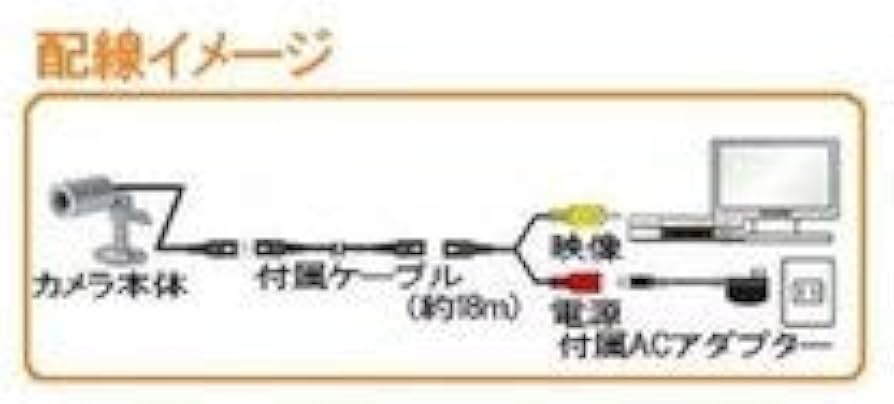 Amazon.co.jp: キャロットシステムズ オルタプラス 全天候型小型防水