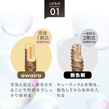 Amazon | awairo アワイロ | ムース ヘアカラー 白髪染め 【ダーク