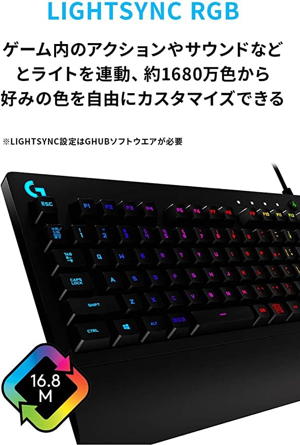 ASUS モニター + Logitech キーボード・マウスセット ASUS モニター +