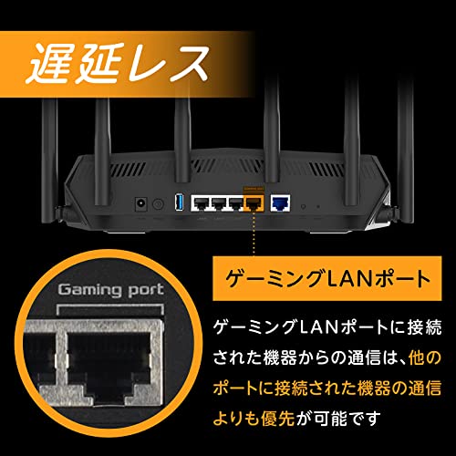 ASUS TUF Gaming AX5400 レビュー】見た目も性能もゲーミングな