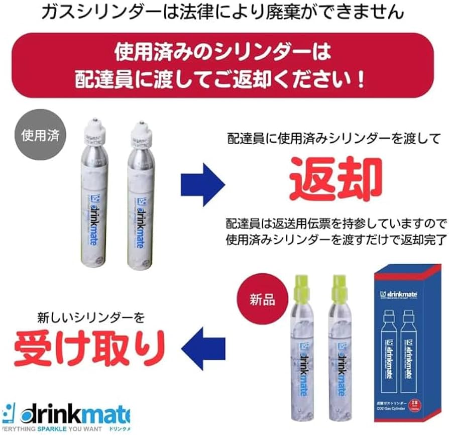 Amazon.co.jp: ホールセールジャパン3か月保証 ドリンクメイト 家庭用