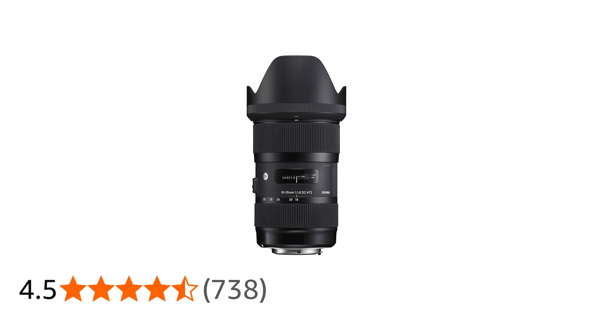 Sigma 18-35mm F1.8 DC HSM Lens for Nikon APS-C DSLRs (Black