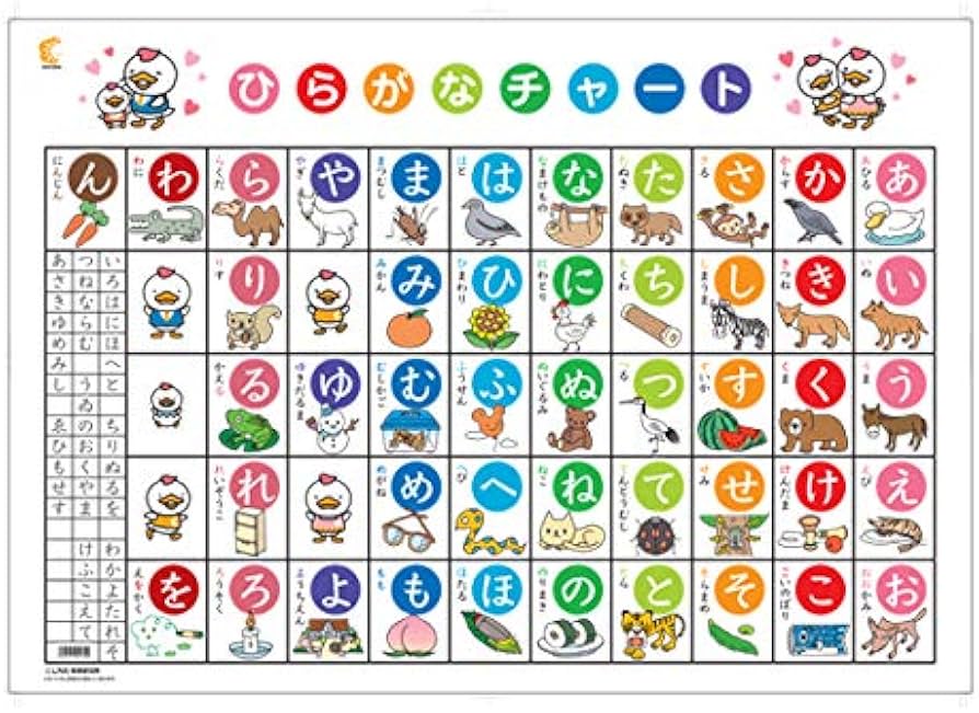 Amazon.co.jp: 【七田式教材:しちだ右脳教育】【対象年齢 0歳～3歳