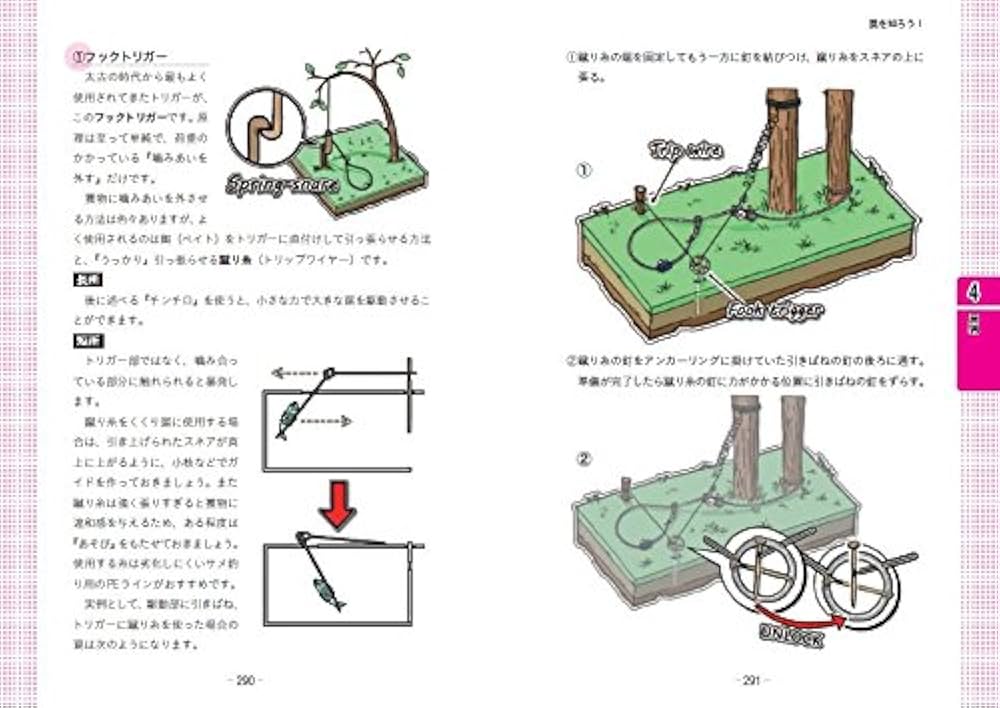 銃猟の教科書 他6冊セット 狩猟 銃猟の教科書 他6冊セット 狩猟 銃猟の