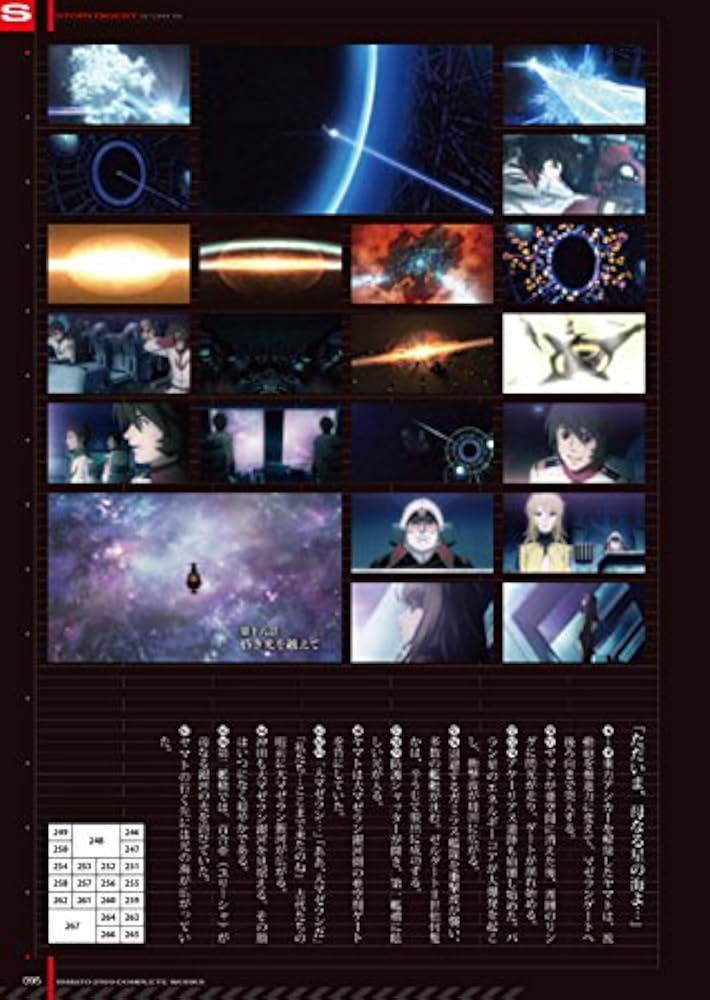 宇宙戦艦ヤマト2199 COMPLETE WORKS-全記録集- Vol.1&2BOX ([資料集