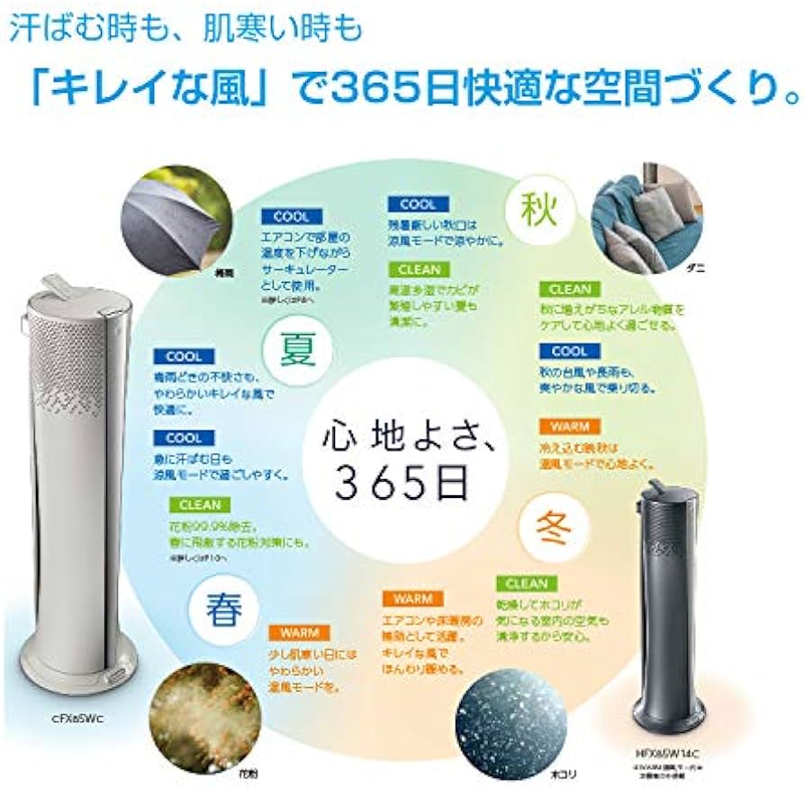 Amazon | デロンギ(DeLonghi) 空気清浄機能付き スリムファン 夏冬兼用