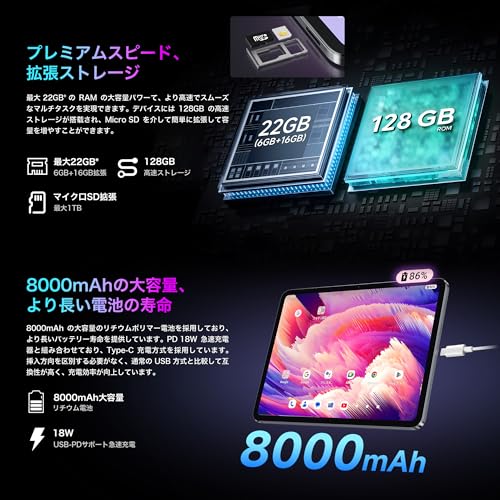 Bmax - I12 Power の評価 | SHOPSTAFF