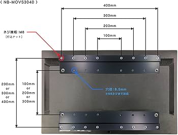 Amazon.co.jp: VESA規格変換プレート3040 NB-MOVS3040 : パソコン