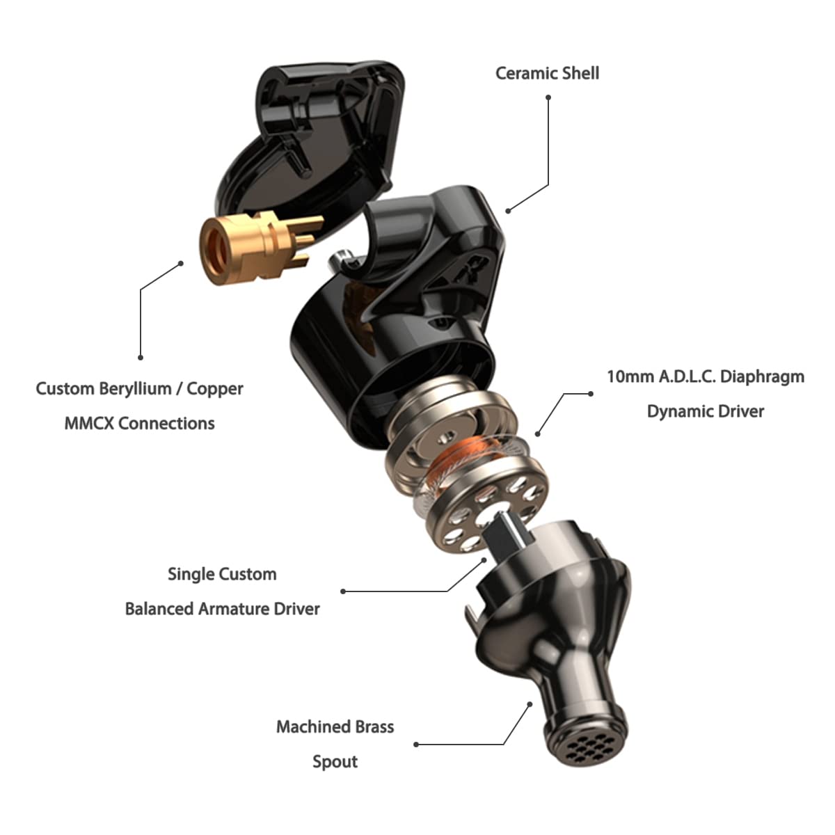 Amazon.com: Campfire Audio Dorado 2020 in Ear Monitors