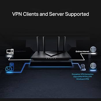 Amazon.com: TP-Link AX3000 WiFi 6 Router (Archer AX55 Pro) - Multi