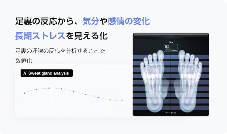 Amazon.co.jp: Withings Body Segment スマート体組成計【フランス
