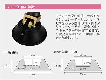Amazon | FTG-D-GP-BK グランドピアノ用 フトーゴム台 ブラック | 防音
