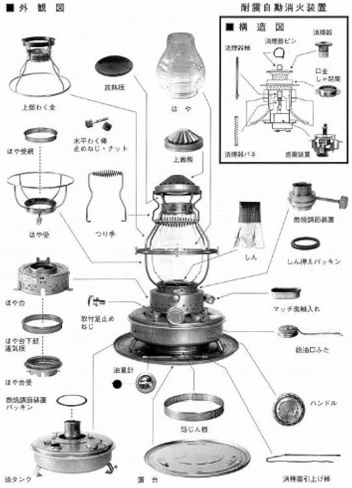 Amazon | 日本船燈 ニッセン石油ストーブ ゴールドフレーム IS-3
