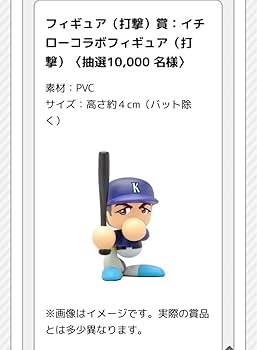 Amazon.co.jp: パワプロ イチロー フィギュアセット : おもちゃ