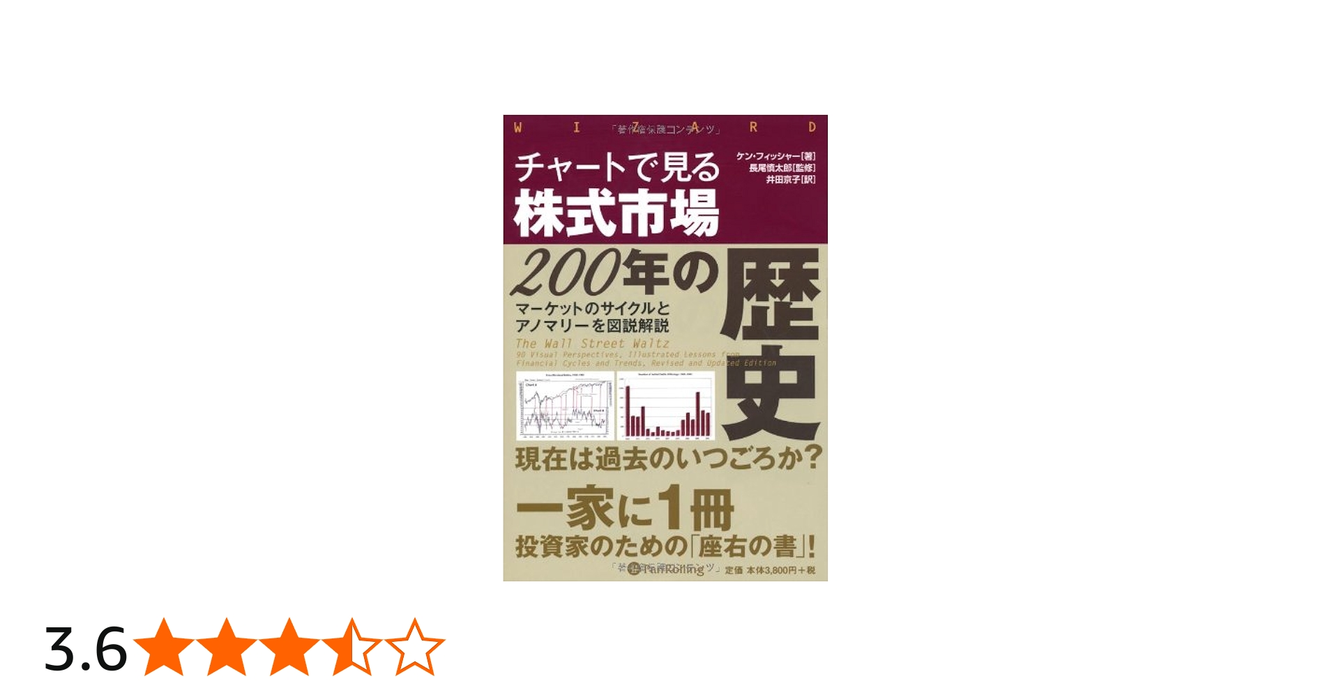 Amazon.co.jp: チャートで見る株式市場200年の歴史 (ウィザードブック