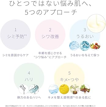 Amazon.co.jp: トリニティーライン シロサエ リンクルクリアジェル