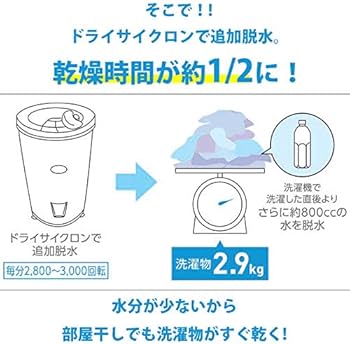 Amazon | ハイスマートジャパン 高速脱水機 ドライサイクロン HS-S60A