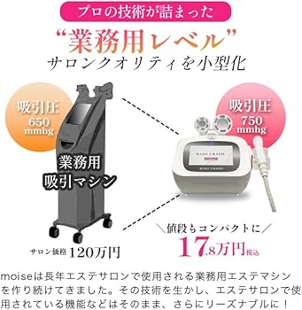 Amazon.co.jp: RADI CRASH バキューム＋ラジオ波 RF ＋LED 同時出力で