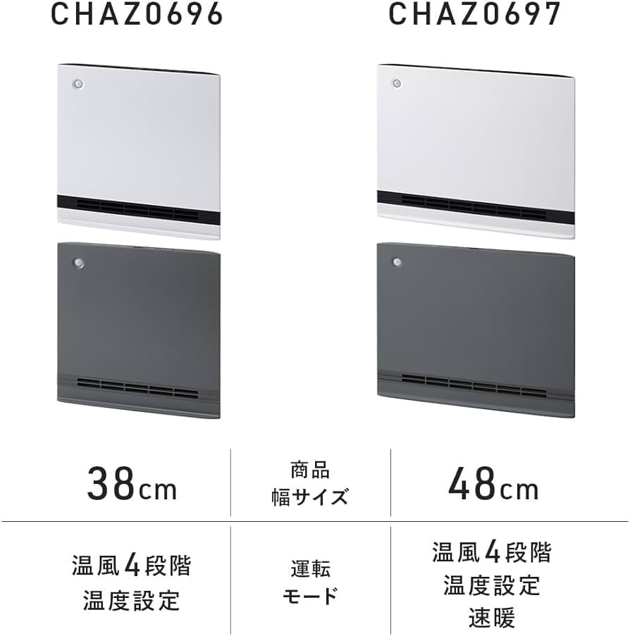 Amazon | スリーアップ 超薄型 パネルセラミックヒーター 節電/室温