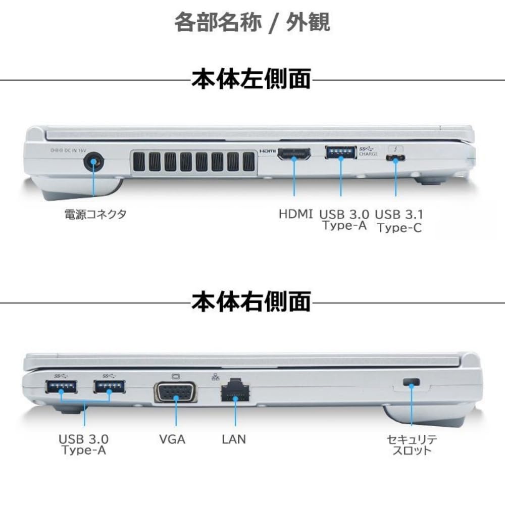 Amazon.co.jp: 【整備済み品】 ノートパソコン Let's note CF-SV8 軽量
